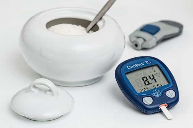 Vivna Health Insurance | Understanding blood glucose levels for diabetic people