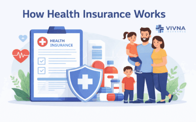 How Health Insurance Works