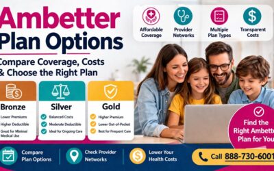 Ambetter Plan Options Explained | Compare Coverage & Costs