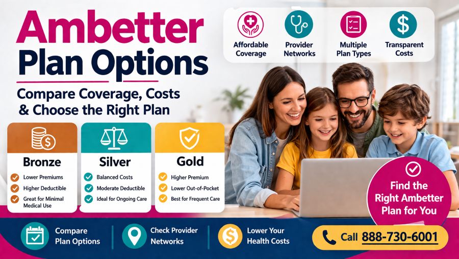 Ambetter Plan Options Explained | Compare Coverage & Costs