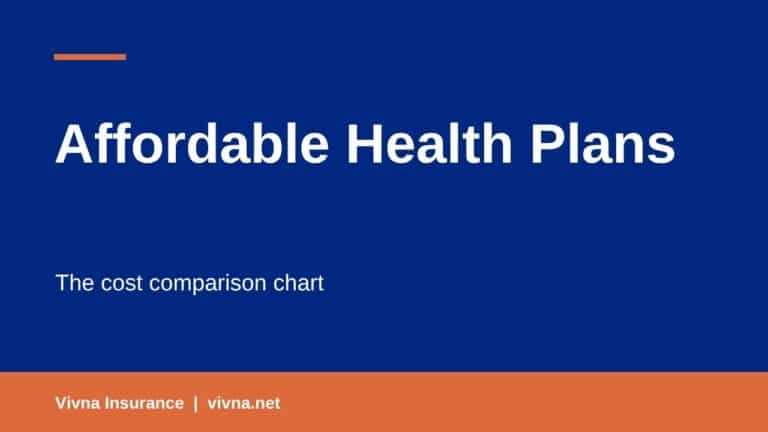 Affordable Health Insurance Plans