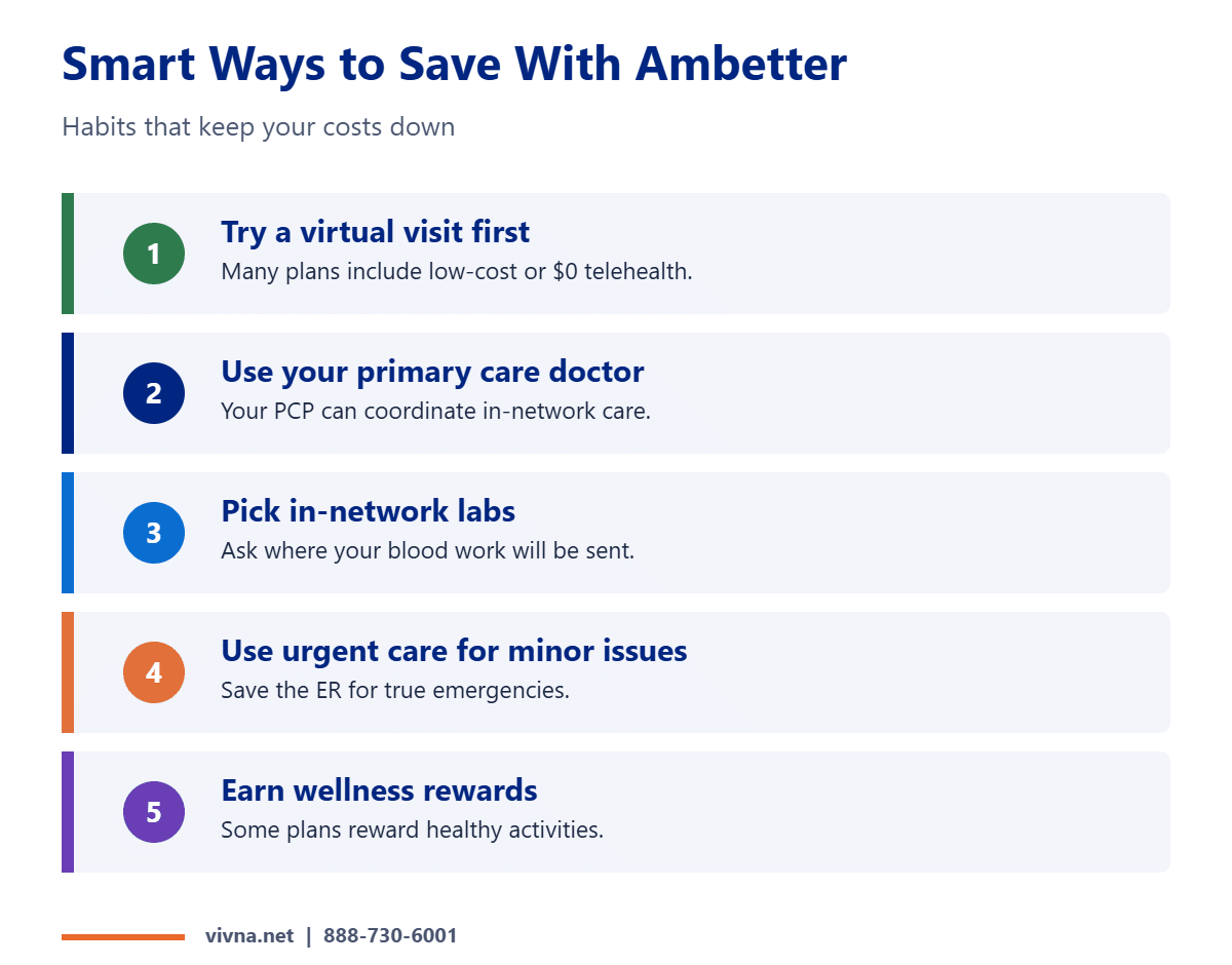 Ambetter network rules and habits that lower costs