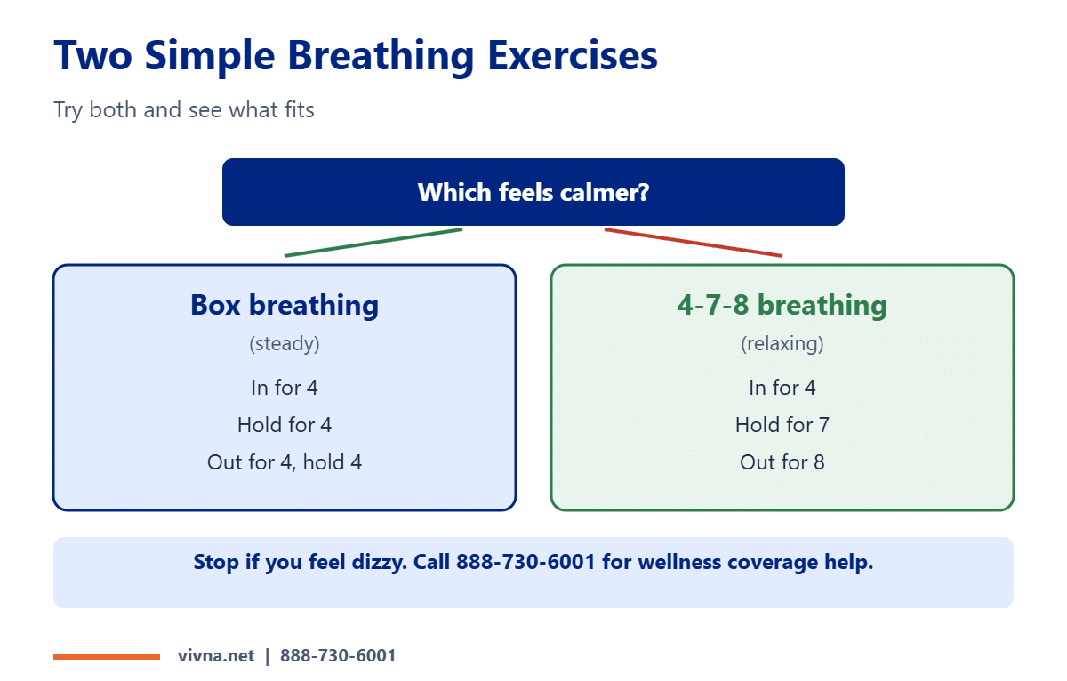 Breathing exercises comparison