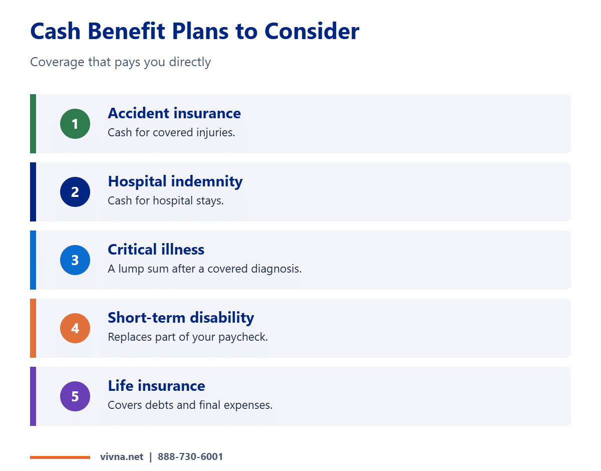 Cash benefit plans for singles