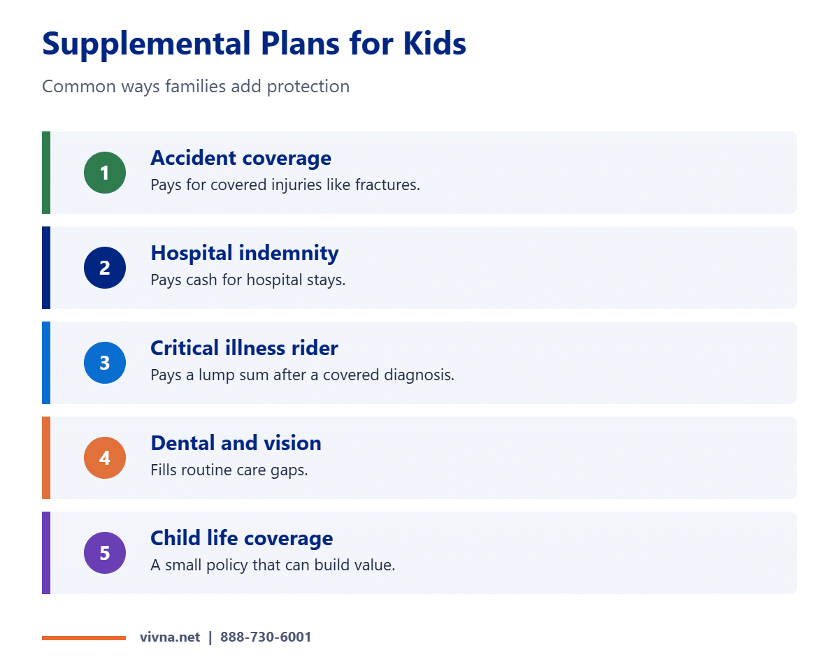 Child supplemental insurance plan types