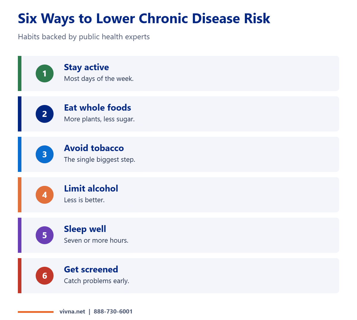 Six ways to lower chronic disease risk