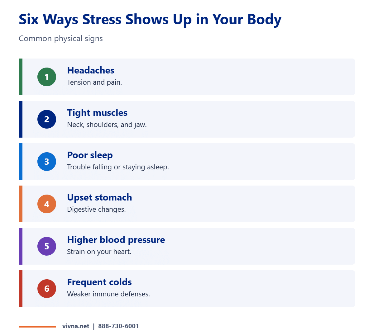 Six ways chronic stress shows up in your body