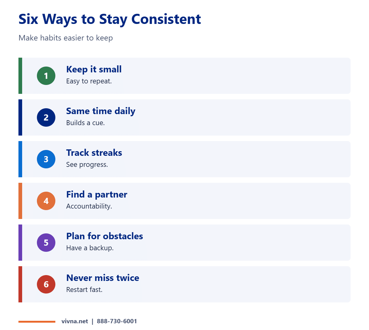 Six consistency strategies
