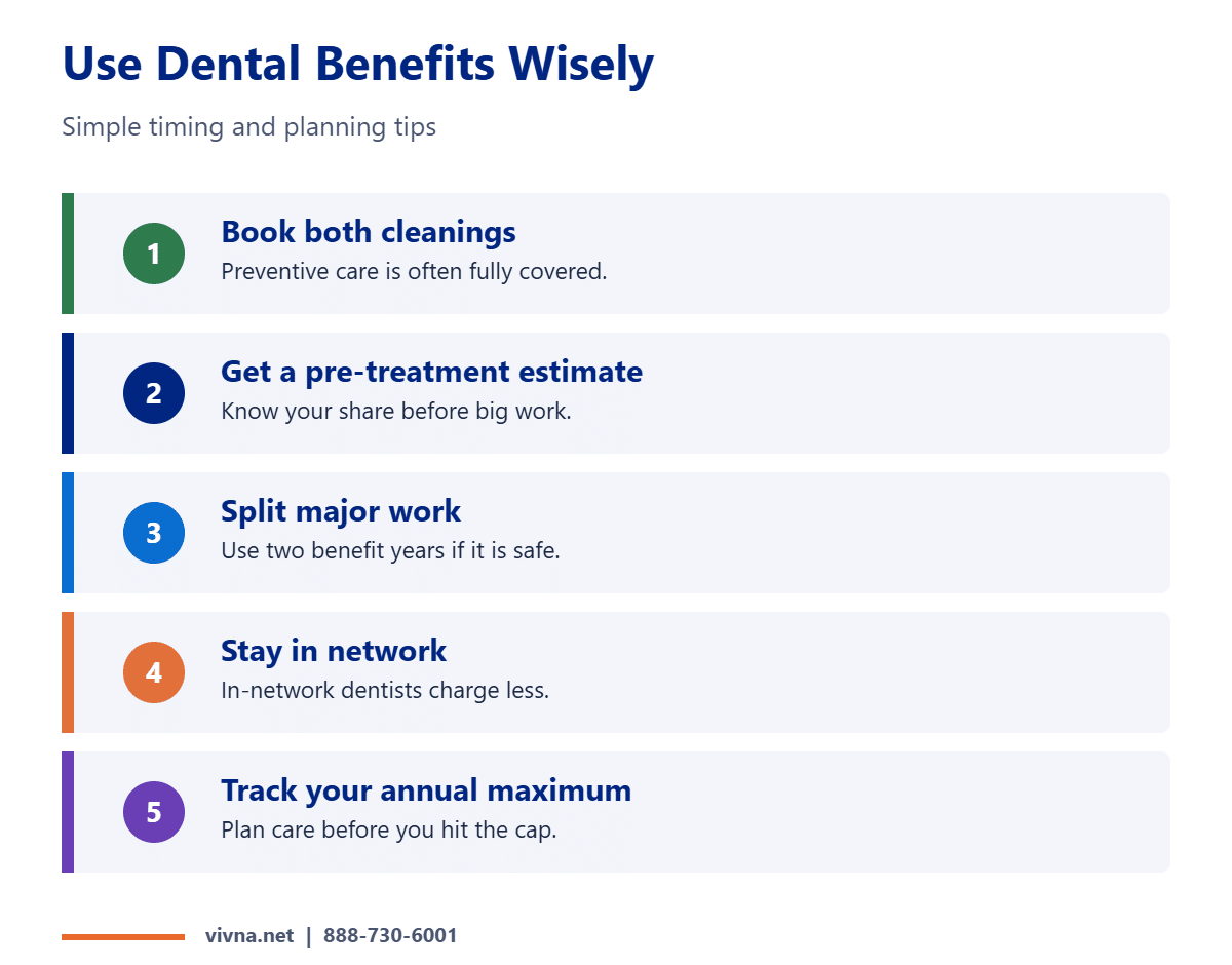 Dental benefits timing tips