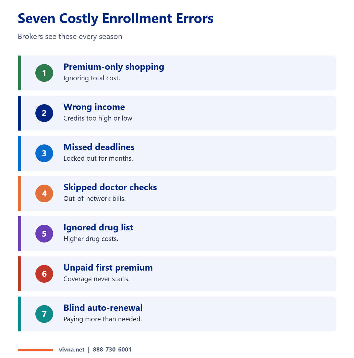 Seven costly enrollment errors to avoid