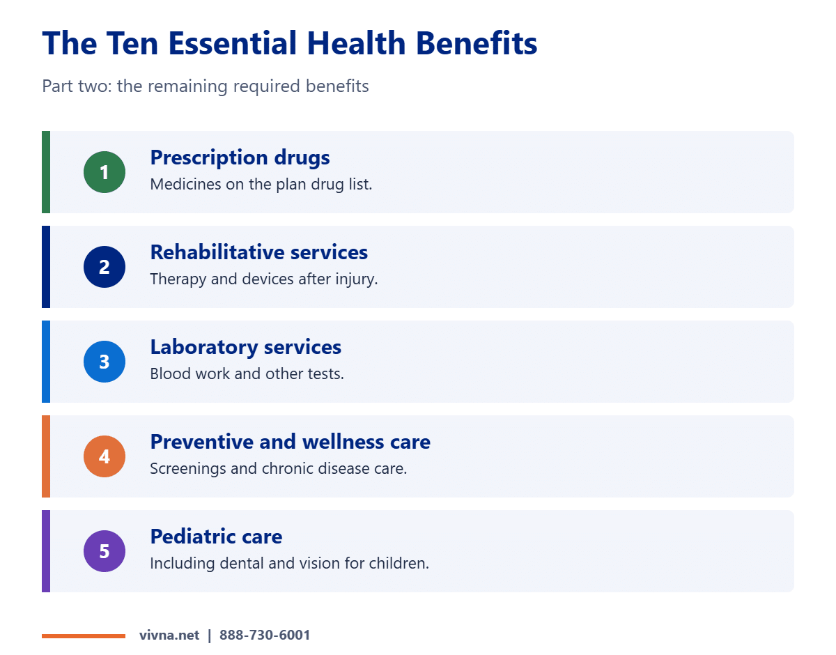 Essential health benefits list part two