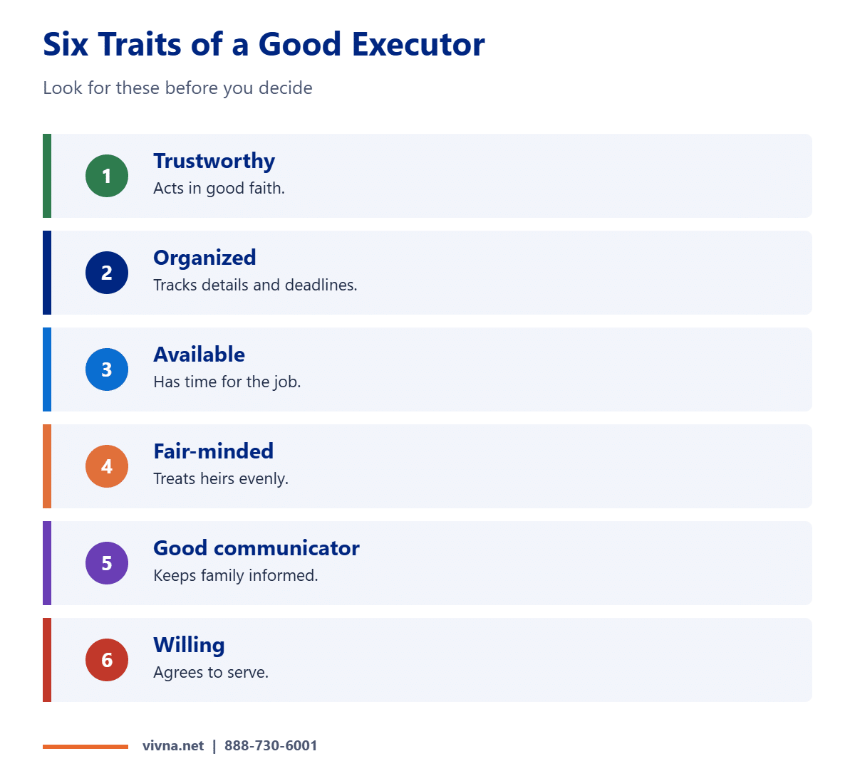 Six traits of a good executor