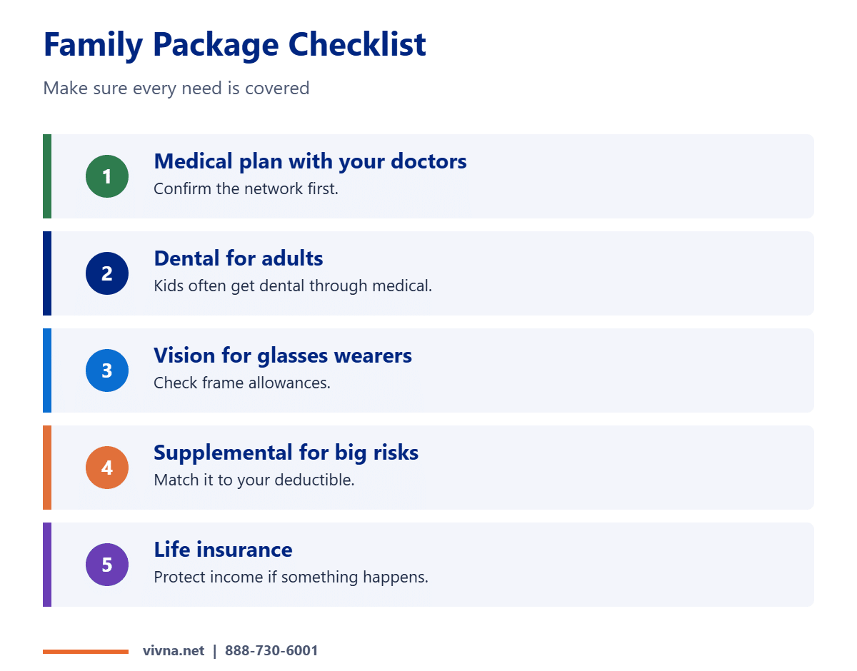 Family insurance package checklist