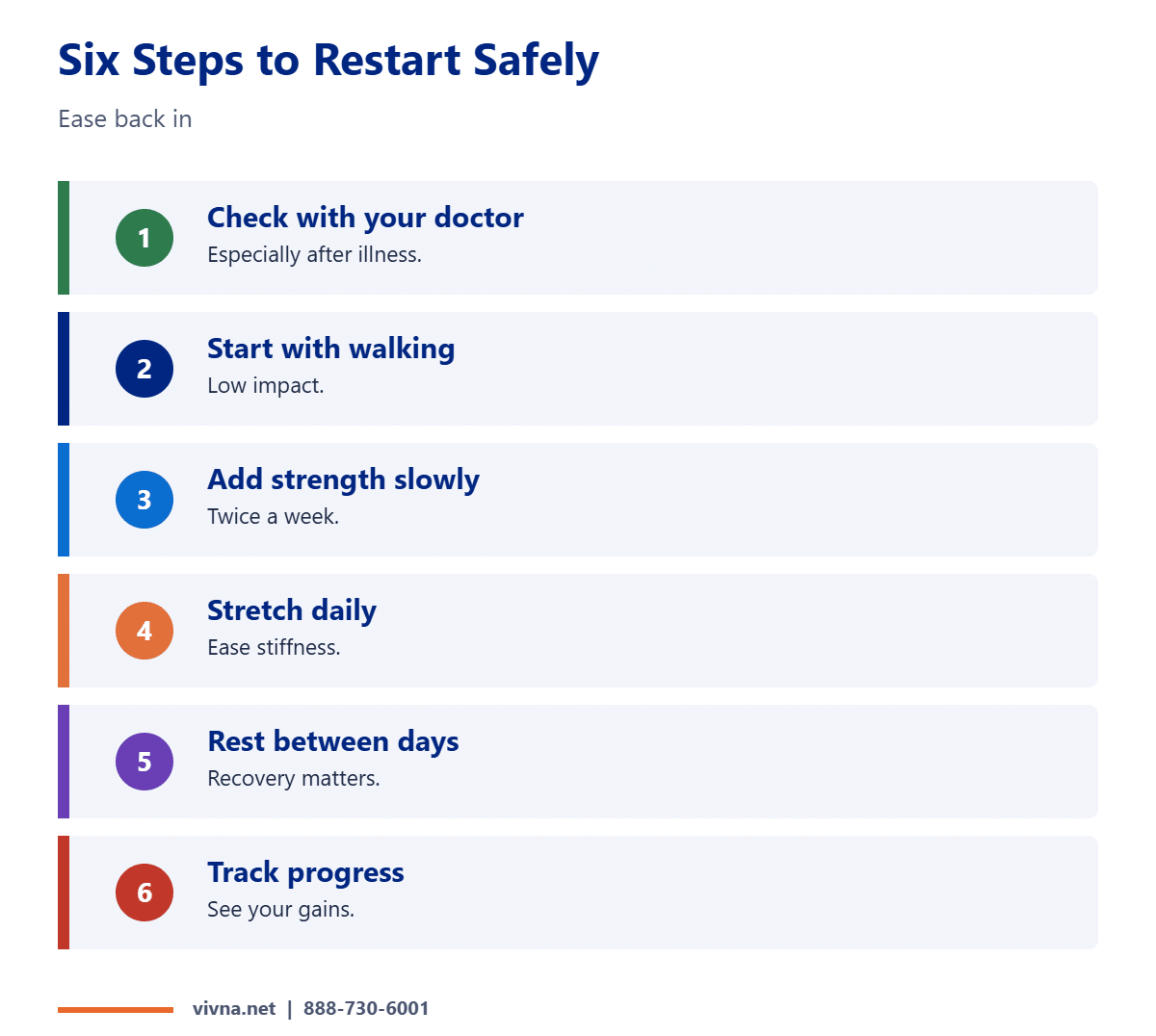 Six steps to restart a fitness routine