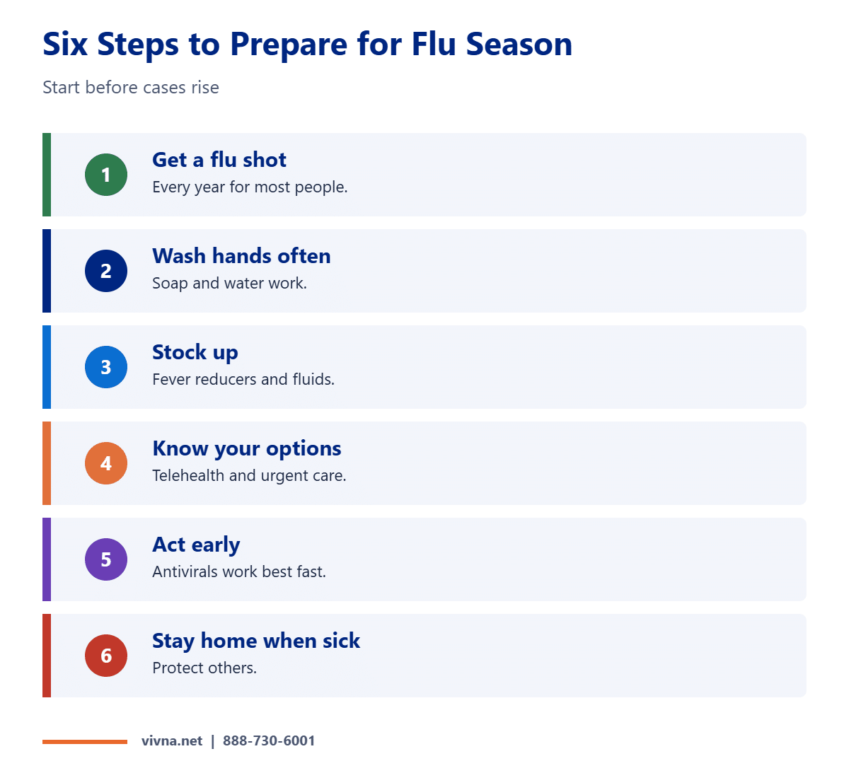 Six steps for flu season preparation