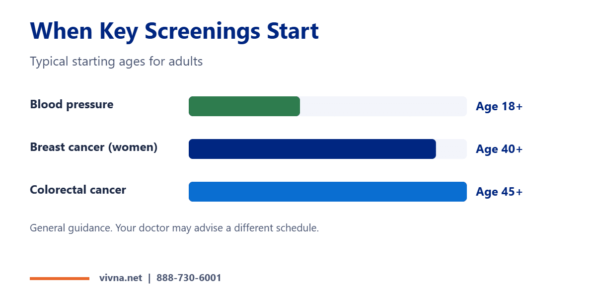 Free screenings by age chart