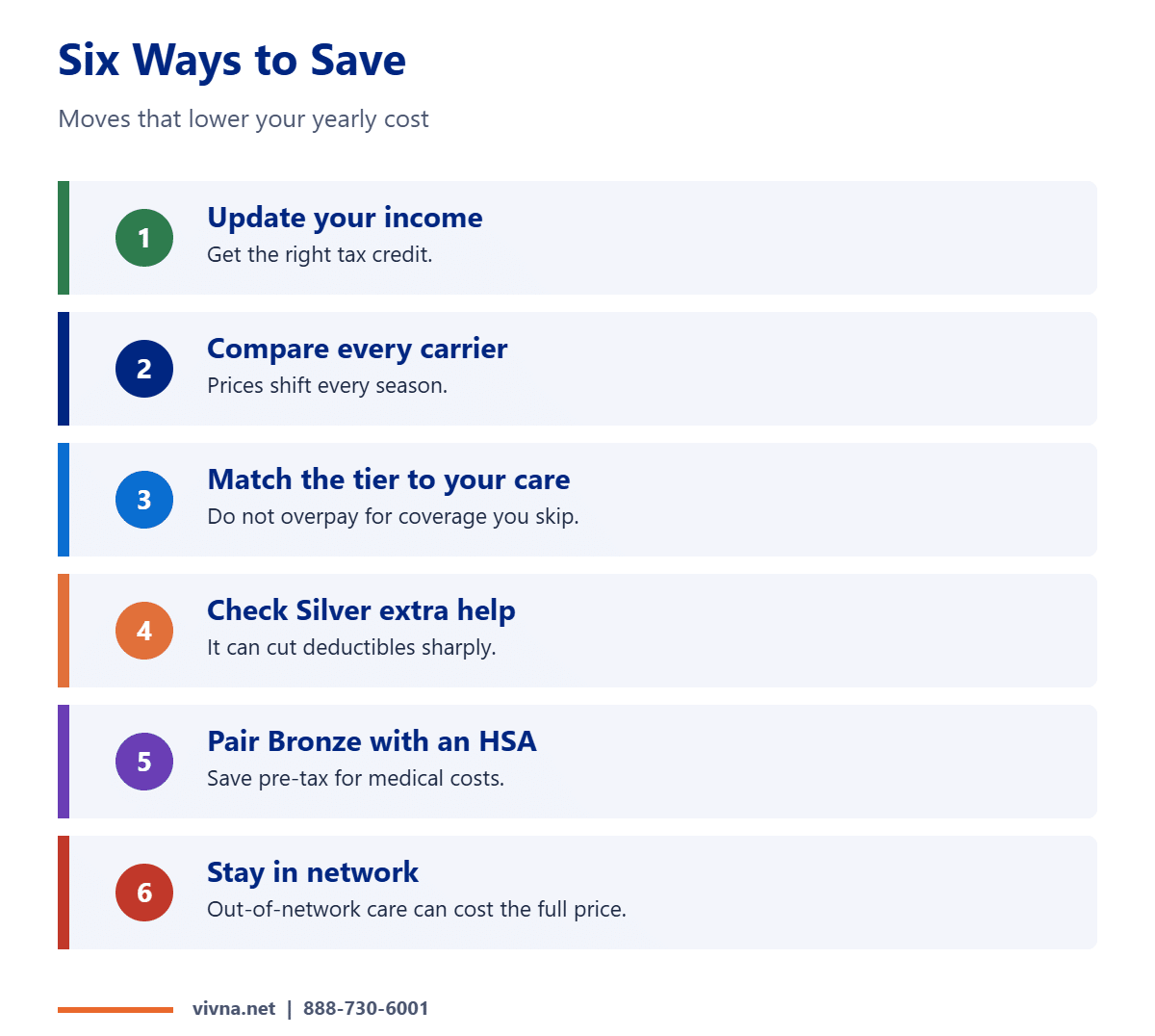 Health insurance savings tips for open enrollment