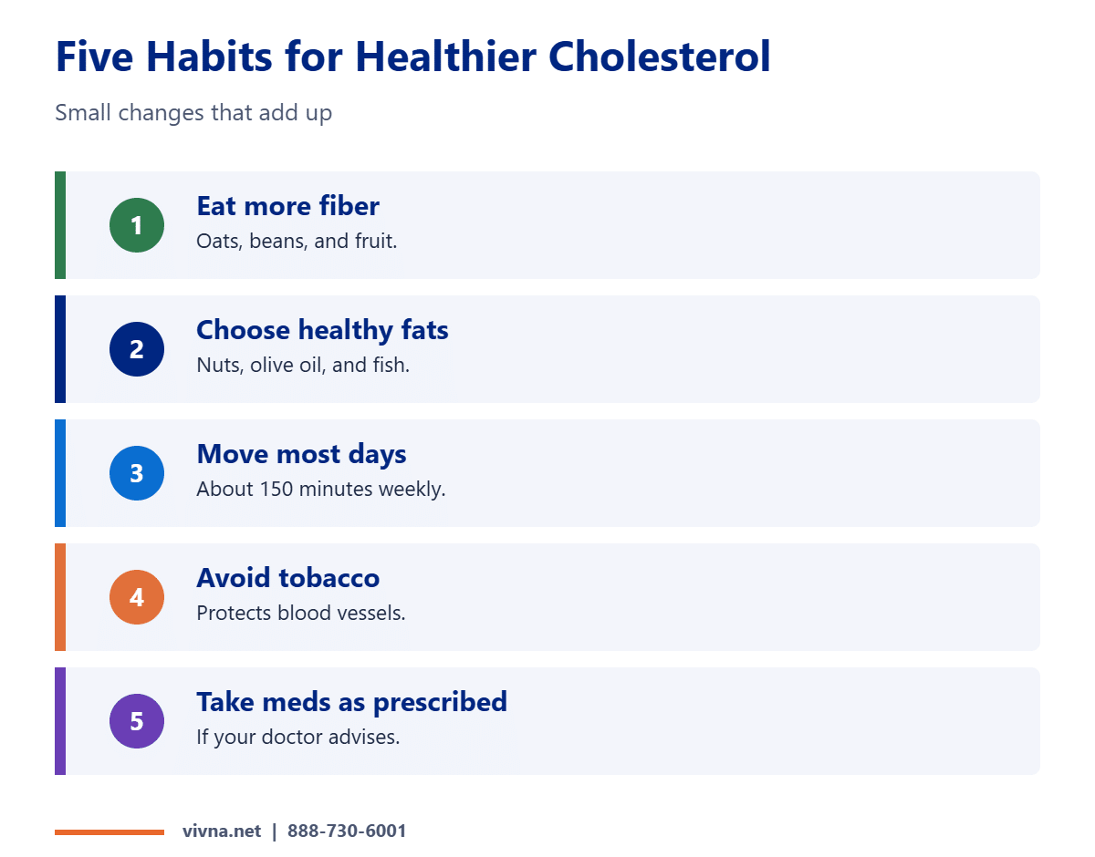 Five heart health habits for cholesterol