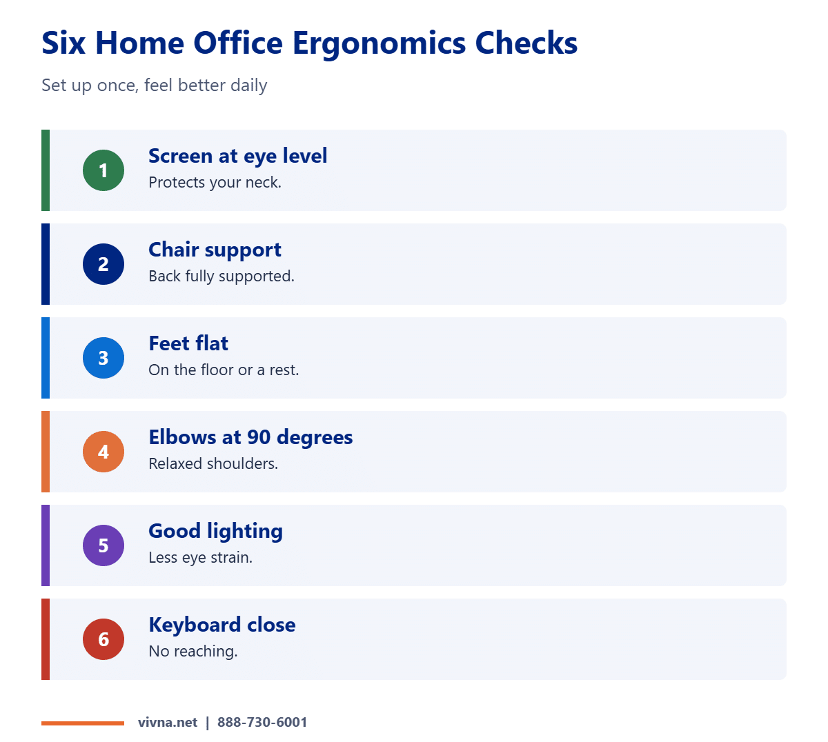 Six home office ergonomics checks