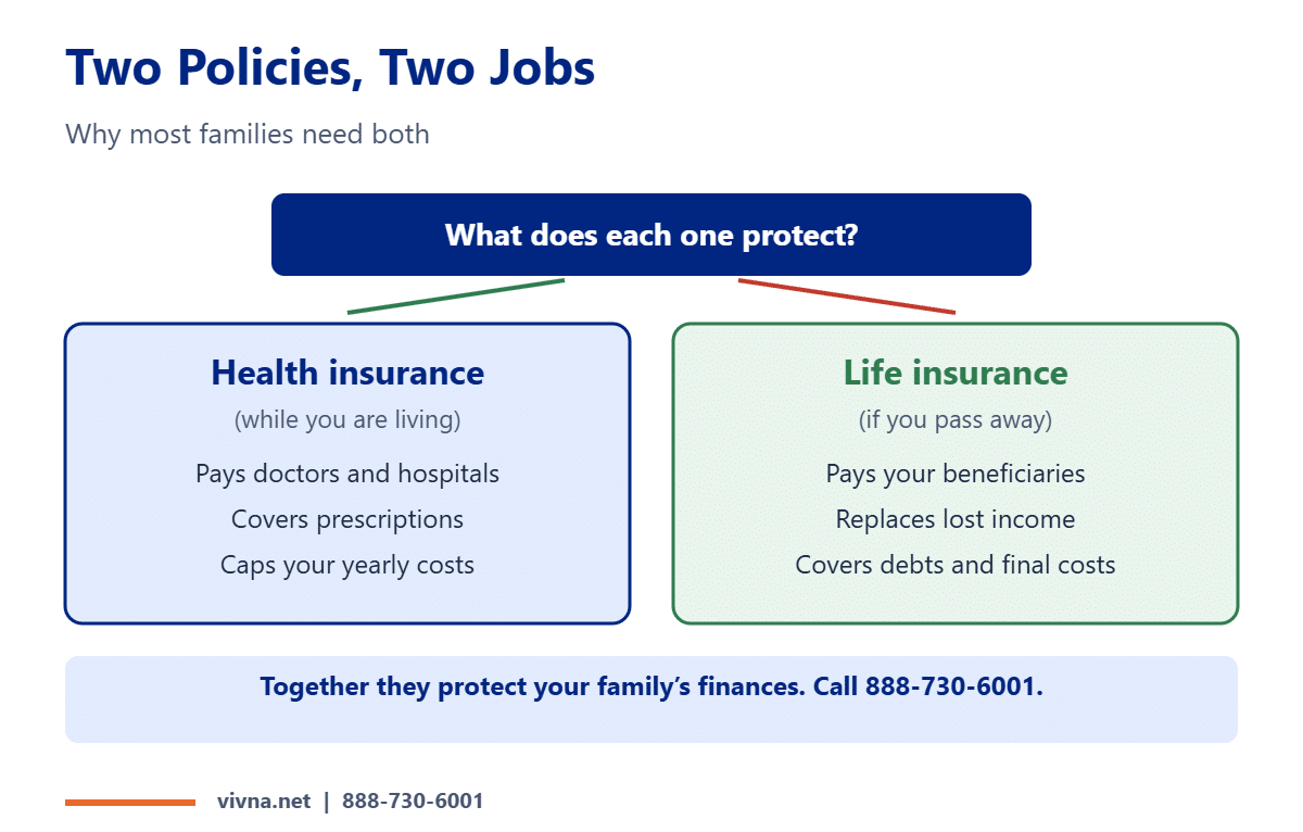 Life and health insurance roles compared