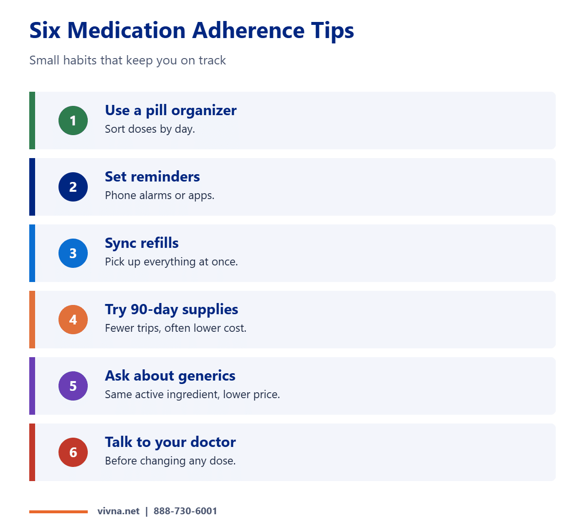 Six medication adherence tips