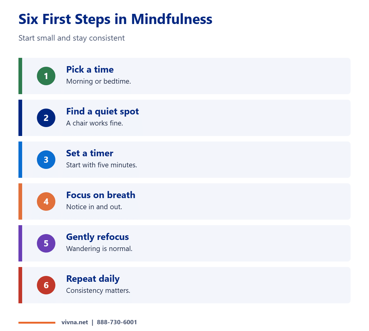 Six first steps in mindfulness