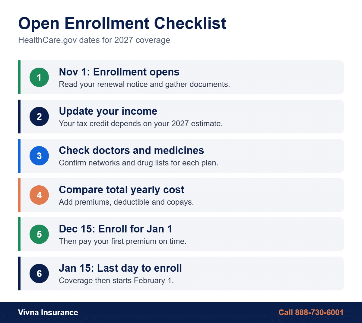 Open enrollment checklist with dates, documents and steps to pick a 2027 health plan