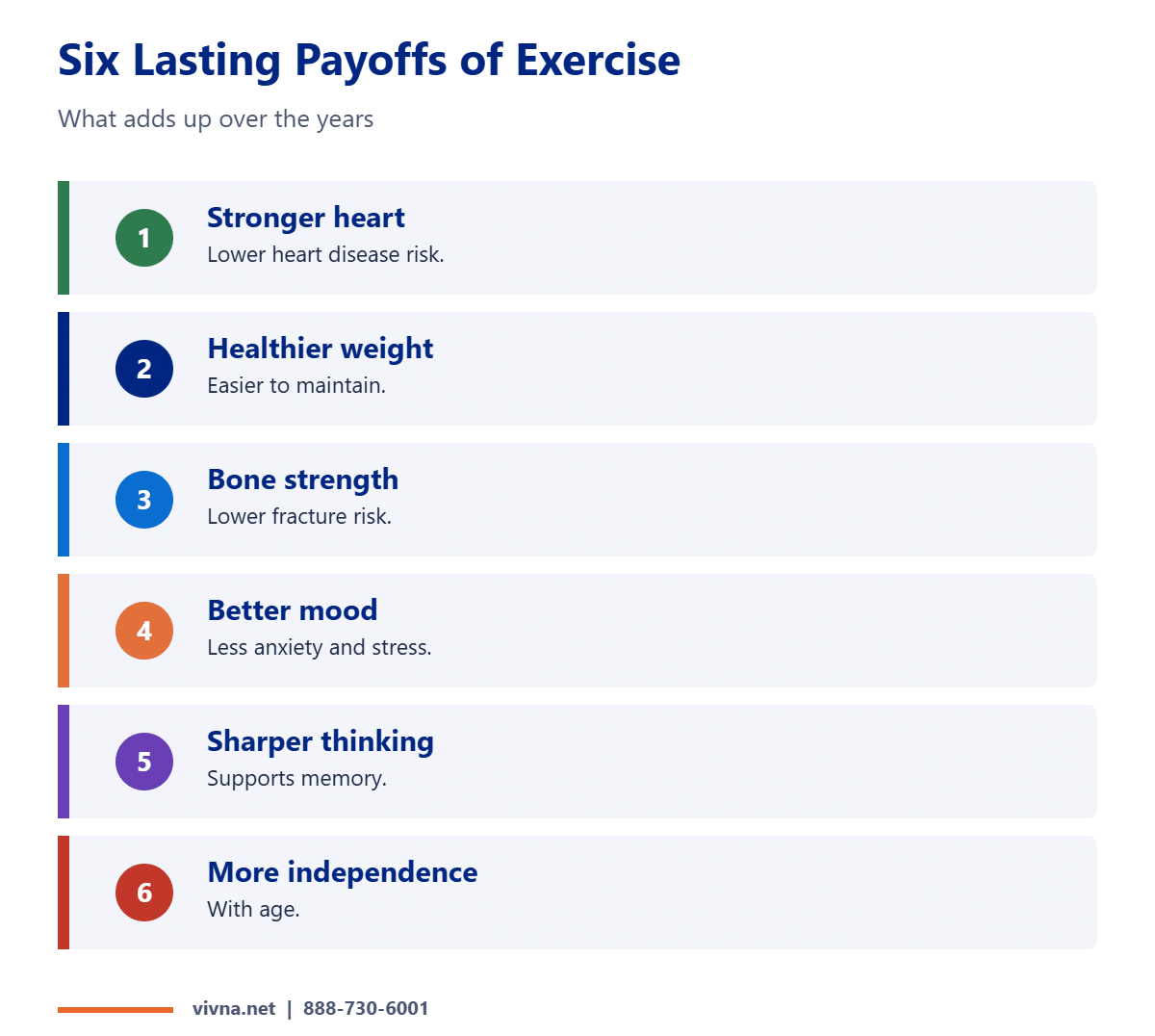 Six long-term payoffs of physical activity