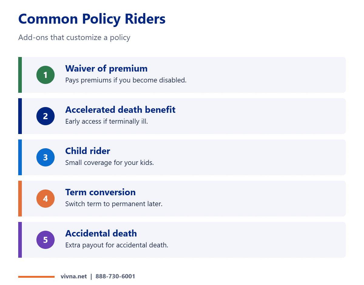 Common life insurance policy riders