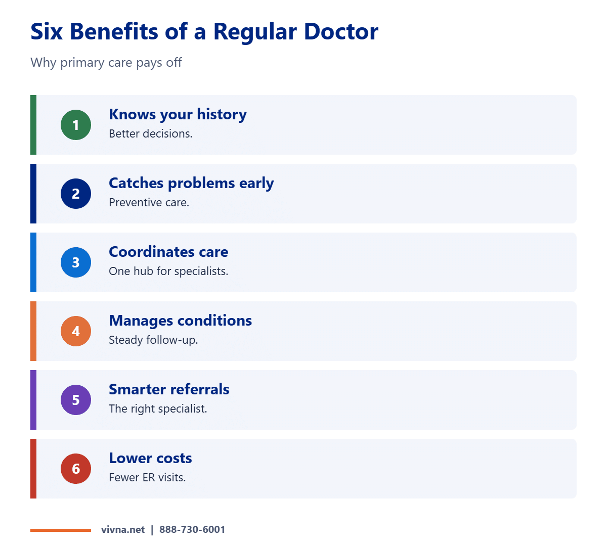 Six benefits of primary care