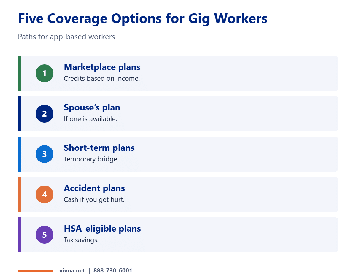 Five coverage options for rideshare and delivery drivers