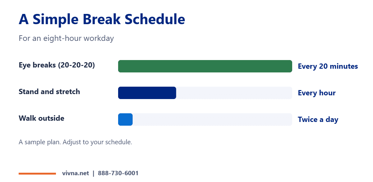 Screen time break schedule chart