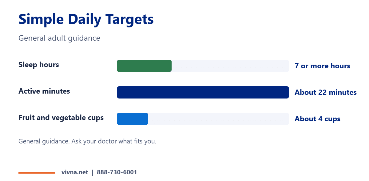 Sleep and physical activity daily targets
