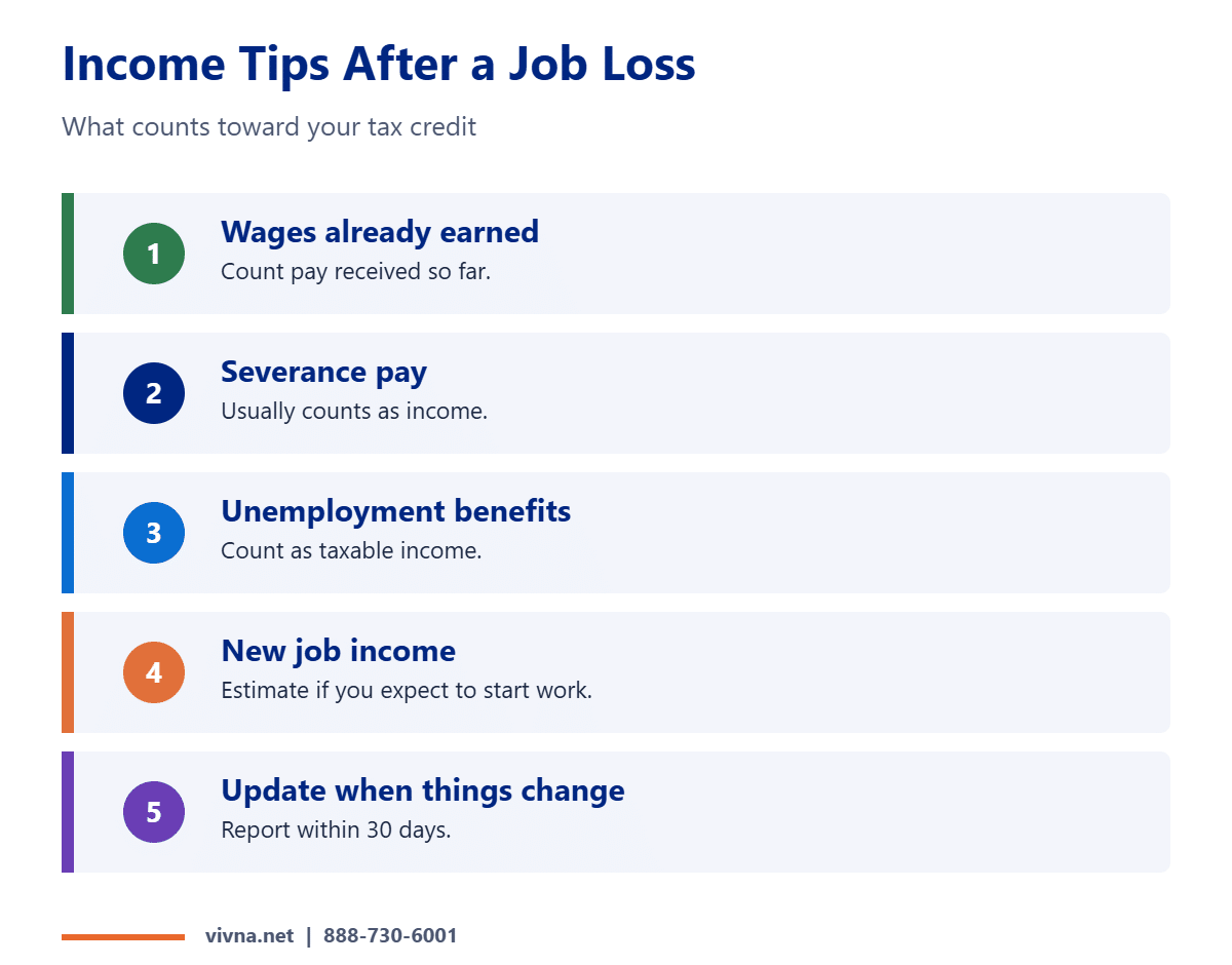 Unemployment and health insurance income tips