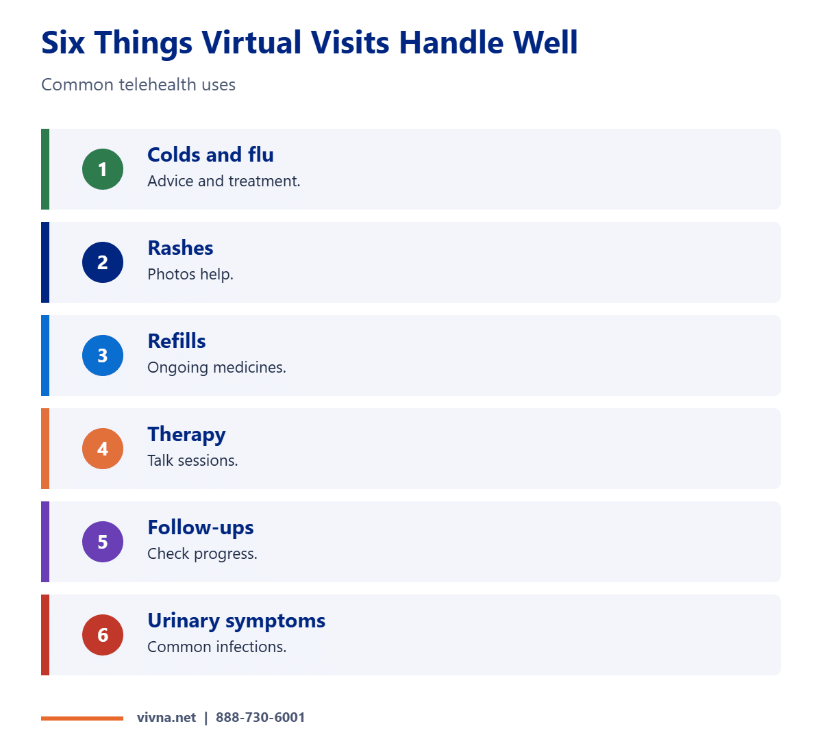 Six things virtual visits handle well